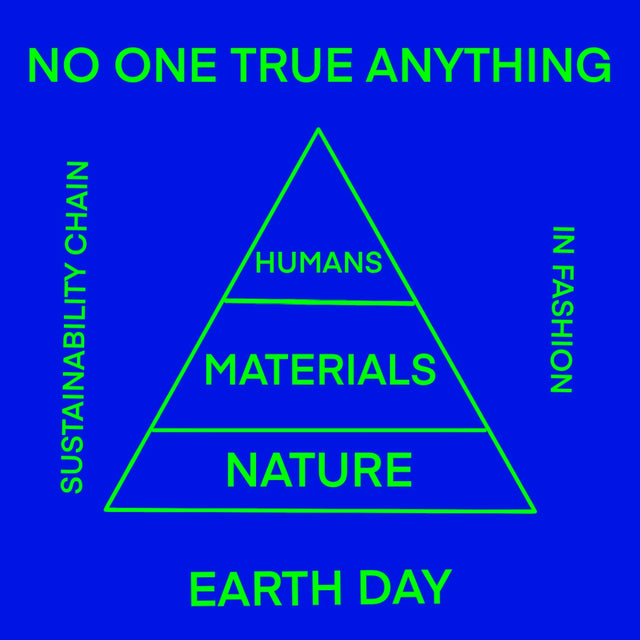 NO ONE TRUE ANYTHING / EARTH DAY